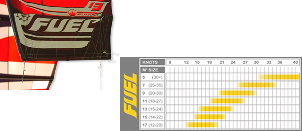image003,FUELwind350