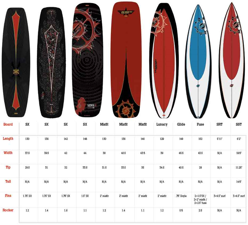 board_specs_web