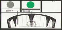 rpm_color_p7