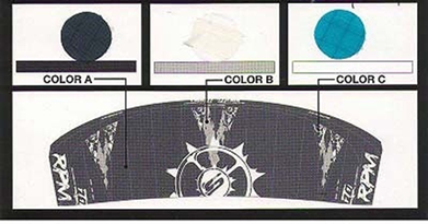rpm_chart
